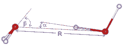 water dimer dimensions