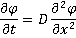 Ficks second law