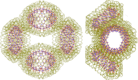 Two dimers form a tetramer {Mo154}4