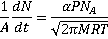 dN/Adt=alpha x pressure x Avogadro number/sqrt(2 x Pi x molar mass x  gas constant x Temperature)