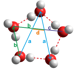 water pentamer